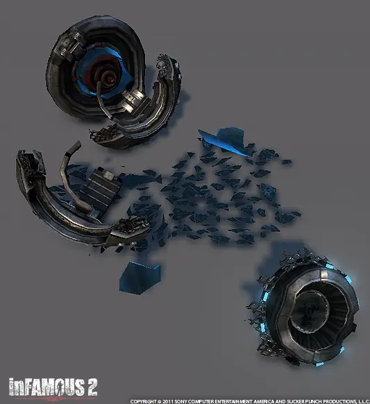 The inhibitor in pieces