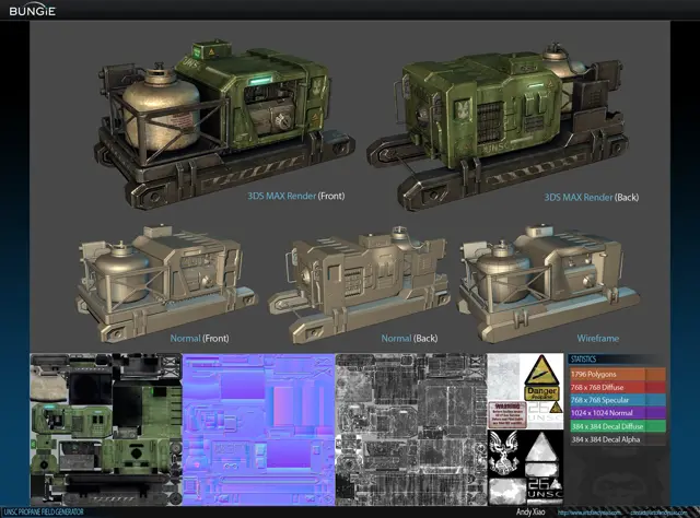 Propane field generator presentation sheet: renders and texture maps
