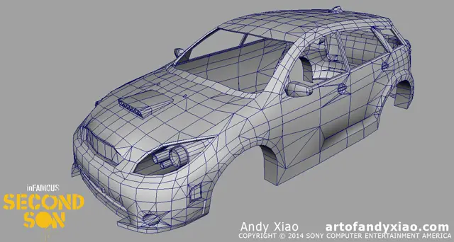 Hatchback wireframe