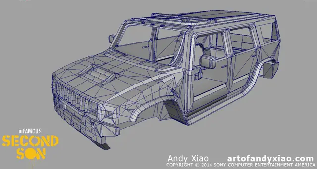 Hummer wireframe