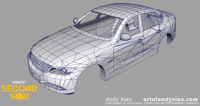 Sedan wireframe